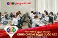 Dịch Thuật Tiếng Thái Lan Sang Tiếng Việt Tại A2Z Huyện Yên Phong